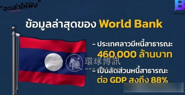 老挝现存四大危机：石油短缺、通货膨胀、外患外债、物价高企...
